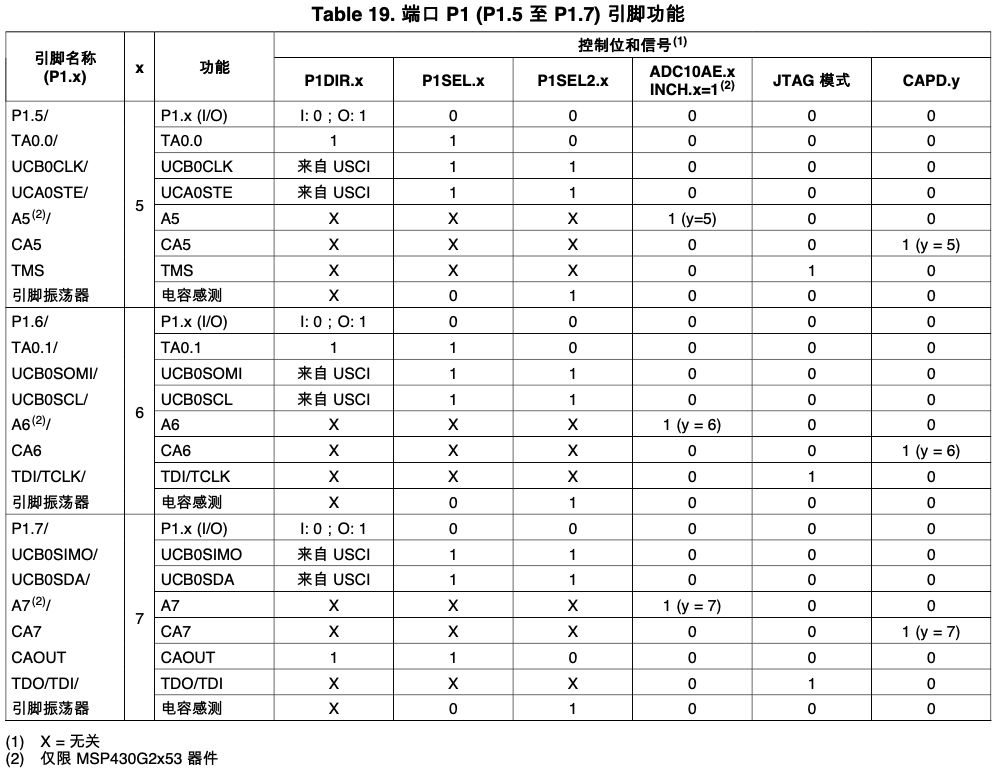 截屏2021-07-16 下午6.50.04